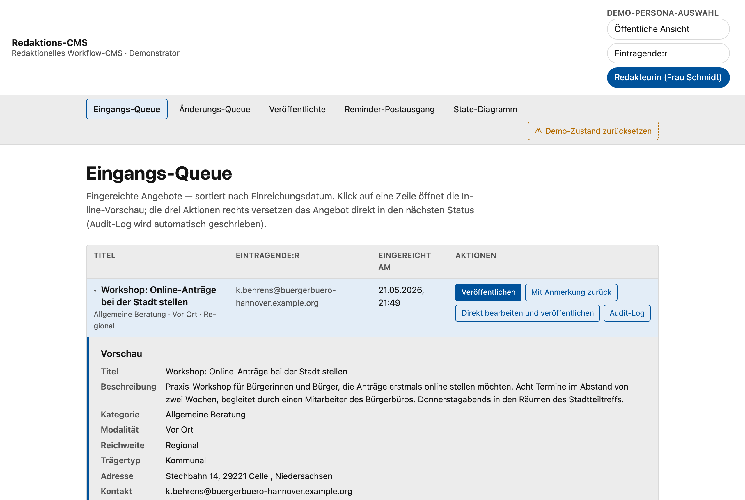 Die Eingangs-Queue der Redaktion mit einem zur Vorschau ausgeklappten eingereichten Angebot und Aktionen zum Veröffentlichen, Zurücksenden und Bearbeiten.
